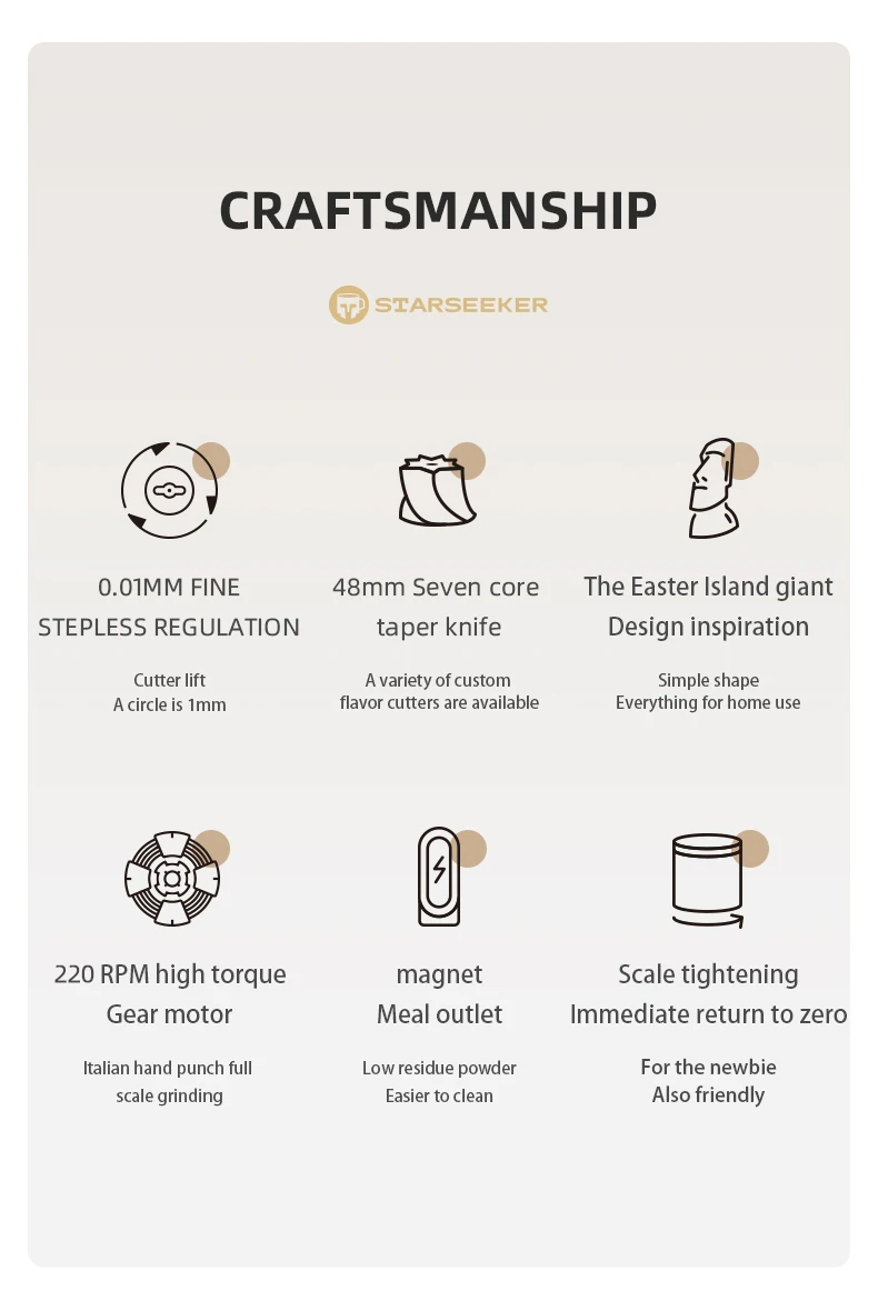 STARSEEKER-Electric-Coffee-Grinders-48mm-Espresso-Burrs-Stepless-Fineness-Adjustment-Coffee-Bean-Gri-2022765